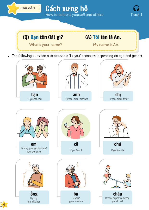 [Vietnamese Vocabulary] 12 Everyday Topics in Vietnamese - Beginner