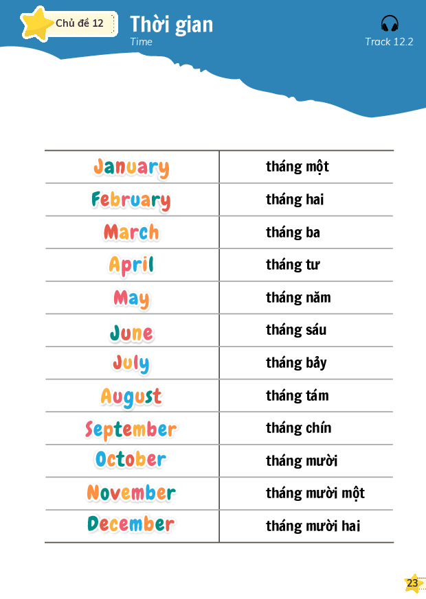 [Vietnamese Vocabulary] 12 Everyday Topics in Vietnamese - Beginner