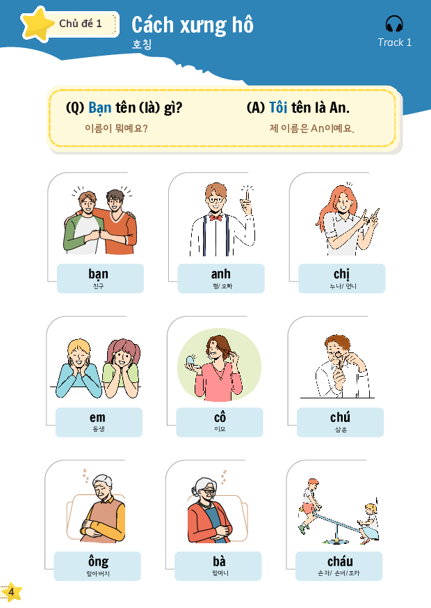 베트남어 어휘: 일상회화 12가지 주제 (초급)